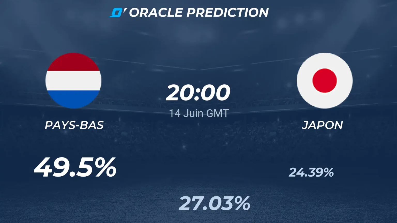 découvrez notre pronostic détaillé du match pays-bas vs japon pour la coupe du monde 2026, avec analyse des équipes, joueurs clés et conseils de paris.